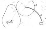 Circle tangent cams