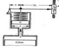 Indicator
