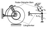 Suspension