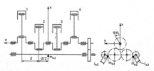 Four-cylinder turbo diesel engine