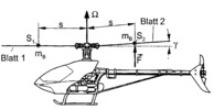 Rotor Shaft