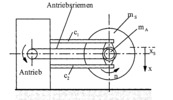 Single-plane balancing machine