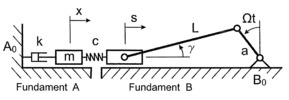 Mass Oscillator