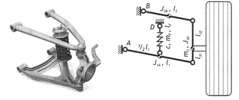 Double-wishbone suspension