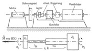 Centrifugal compressor drive