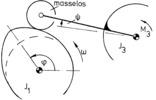 Cam mechanism