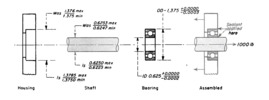 Product for the hermetic fixing of bearings