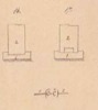 Coppia di elementi, Tav. 1, figg. 16-17