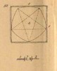 Coppie di elementi, tav. 2, fig. 37