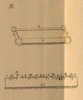 Meccanismi omogenei semplici, classe dei sistemi articolati, tav. 3, fig. 76