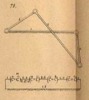 Meccanismi omogenei semplici, classe dei sistemi articolati, tav. 3, fig. 78