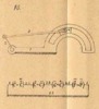 Meccanismi omogenei semplici, classe dei sistemi articolati, tav. 3, fig. 80