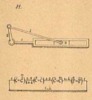 Meccanismi omogenei semplici, classe dei sistemi articolati, tav. 3, fig. 81