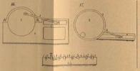 Meccanismi omogenei semplici, classe dei sistemi articolati, tav. 3, figg. 86-87