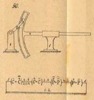 Meccanismi omogenei semplici, classe dei sistemi articolati, tav. 3, fig. 90