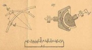 Meccanismi omogenei semplici, classe dei sistemi articolati, tav. 4, figg. 136-137