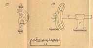 Meccanismi binari semplici, classe dei bocciuoli, tav. 6, fig. 177-178