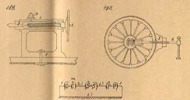 Meccanismi binari semplici, classe delle viti, tav. 7, fig. 189-190