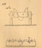 Meccanismi binari semplici, classe delle viti, tav. 7, fig. 208