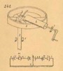 Meccanismi binari semplici, classe delle ruote di frizione, tav. 8, fig. 242
