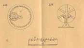 Meccanismi binari semplici, classe delle ruote dentate, tav. 9, fig. 255-256