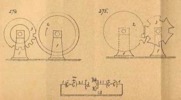 Meccanismi binari semplici, classe delle ruote dentate, tav. 9, fig. 274-275