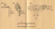 Meccanismi binari semplici, classe delle ruote dentate, tav. 10, fig. 292-294