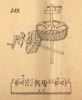 Meccanismi binari semplici, classe delle ruote dentate, tav. 10, fig. 299