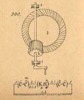 Meccanismi binari semplici, classe delle ruote dentate, tav. 10, fig. 300