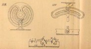 Meccanismi binari semplici, classe delle ruote dentate, tav. 11, fig. 329-330