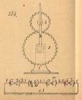 Meccanismi binari semplici, classe delle ruote dentate, tav. 11, fig. 334