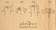 Meccanismi binari semplici, classe degli organi di trazione e compressione, tav. 13, fig. 371-374