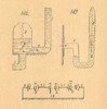 Meccanismi binari semplici, classe degli organi di trazione e compressione, tav. 13, fig. 382-383