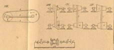 Meccanismi binari semplici, classe degli organi di trazione e compressione, tav. 13, fig. 389-391