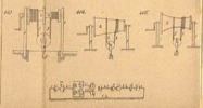 Meccanismi binari semplici, classe degli organi di trazione e compressione, tav. 13, fig. 403-405