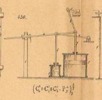 Meccanismi composti omogenei, classe dei sistemi articolati, tav. 14, fig. 420