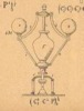 Meccanismi composti omogenei, classe dei sistemi articolati, tav. 14, fig. 434