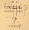 Meccanismi composti omogenei, classe delle viti, delle ruote di frizione e delle ruote dentate, tav. 15, fig. 436