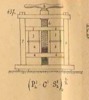 Meccanismi composti omogenei, classe delle viti, delle ruote di frizione e delle ruote dentate, tav. 15, fig. 437