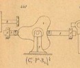 Meccanismi composti omogenei, classe delle viti, delle ruote di frizione e delle ruote dentate, tav. 15, fig. 440
