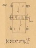 Meccanismi composti omogenei, classe delle viti, delle ruote di frizione e delle ruote dentate, tav. 16, fig. 500