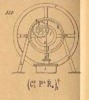 Meccanismi composti omogenei, classi diverse, tav. 17, fig. 520