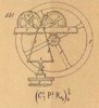 Meccanismi composti omogenei, classi diverse, tav. 17, fig. 521