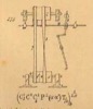 Meccanismi composti omogenei, classi diverse, tav. 17, fig. 535