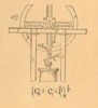 Meccanismi composti omogenei, classe dei sistemi articolati, tav. 14, fig. 417