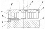 Axial Section through Grinding Unit