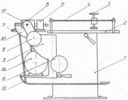 Machine Principle Schema