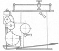 Machine Principle Schema