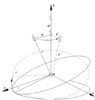 Kinematic Schema