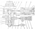 Device Main Section